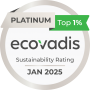 Ecovadis Gold